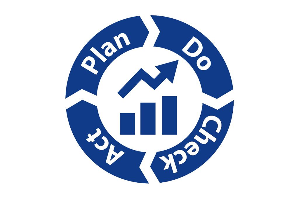 kaizen week