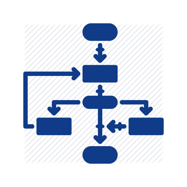 value stream map
